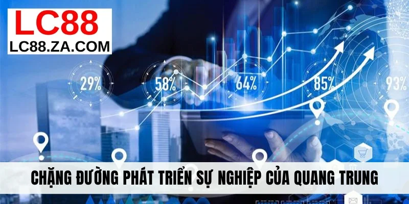 Chặng đường phát triển sự nghiệp của Quang Trung